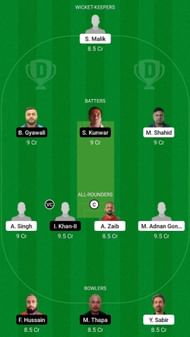MAL vs GOR Dream11 Fantasy Suggestion #1